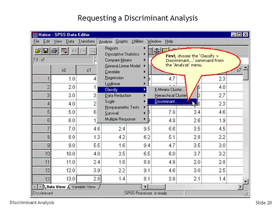 What is Discriminant Analysis?